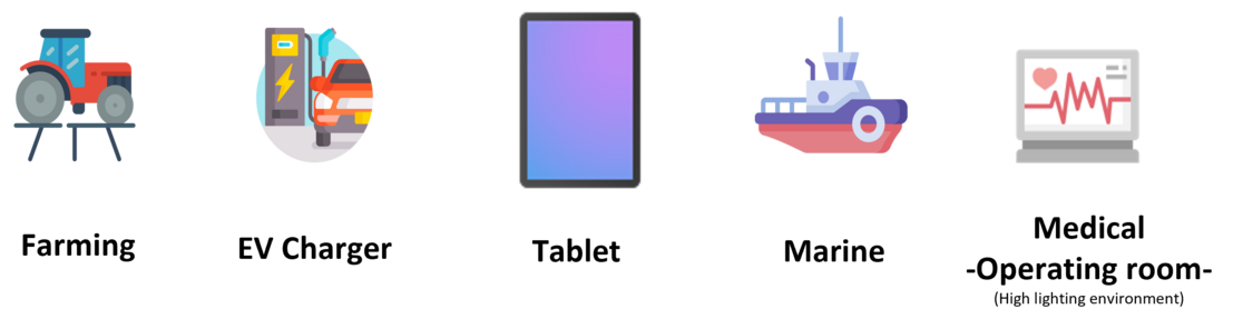 Mögliche Anwendungen Mögliche Anwendungen